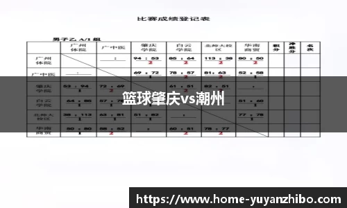 篮球肇庆vs潮州